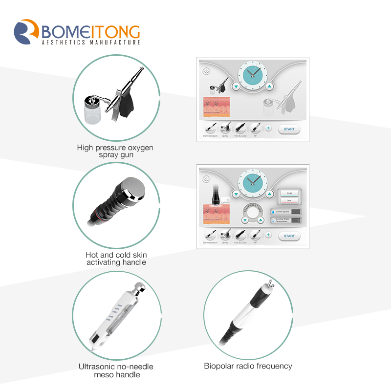 Oxygen facial jet machine Whitening Wrinkle pigmentation Removal Skin Tighten cleaning water