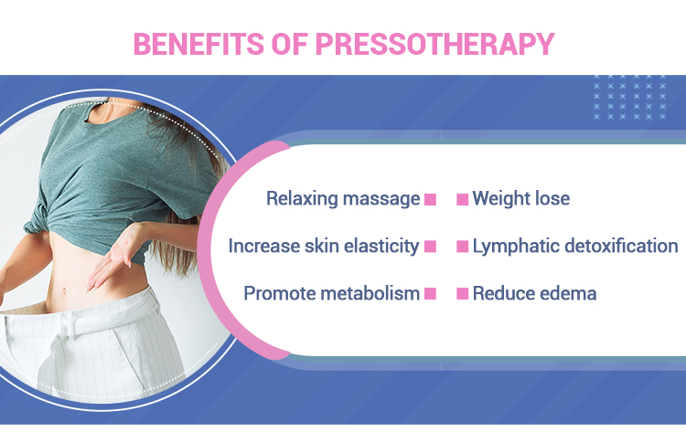 Professional pressotherapy lymphatic metabolic therapy system 3 in 1 salon art Professional pressotherapy lymphatic metabolic therapy system 3 in 1 salon art